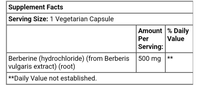 Natural Factors WellBetX Berberine 500mg - Blood Sugar & Cardiovascular Support