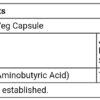 Now Foods Gamma Aminobutyric Acid GABA 750mg Neurotransmitter Support